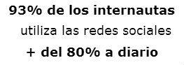 porcentaje uso RRSS